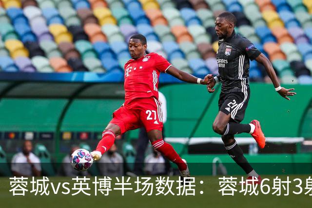 蓉城vs英博半场数据：蓉城6射3射正，英博半场0射门